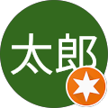 石原太郎（猫三匹）